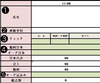 日計表